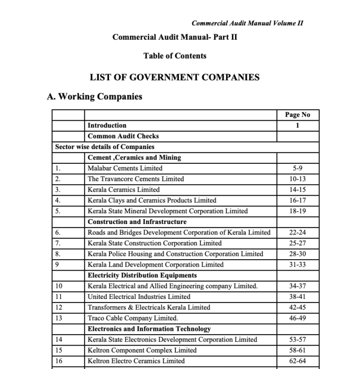 kerala-government-companies-list-pdf-epaperpdf